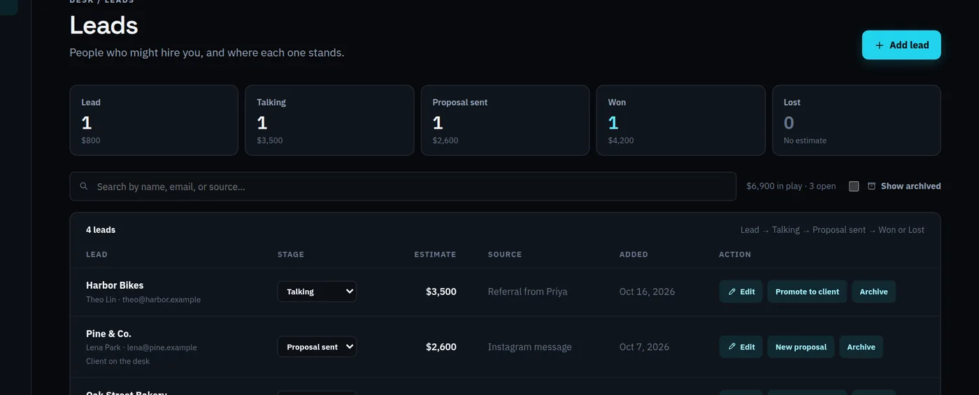 Leads board: stage counts with estimates, and a list of leads with stage, estimate, and source
